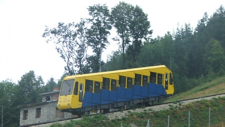 Żar Funicular, WitekTHC, domena publiczna, Wikimedia Commons